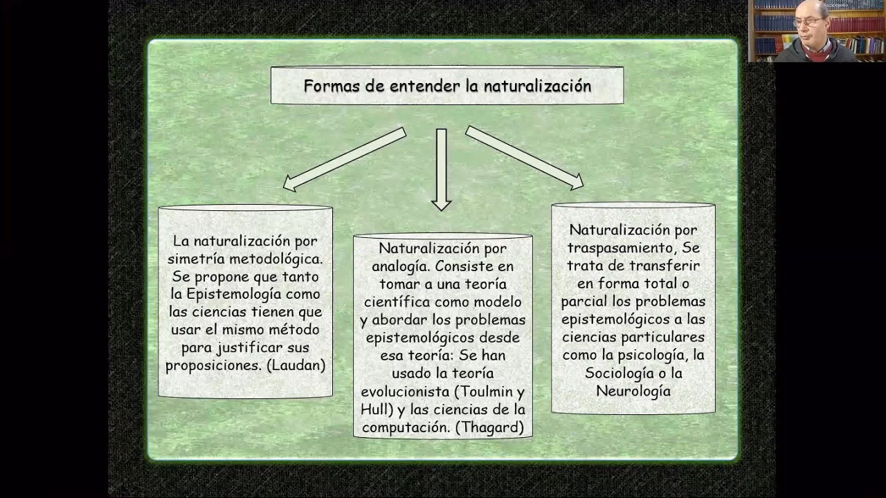 ¿Qué es el naturalismo epistemológico?