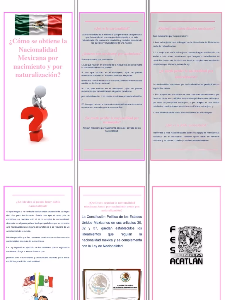 ¿La nacionalidad se adquiere por nacimiento o por naturalización?