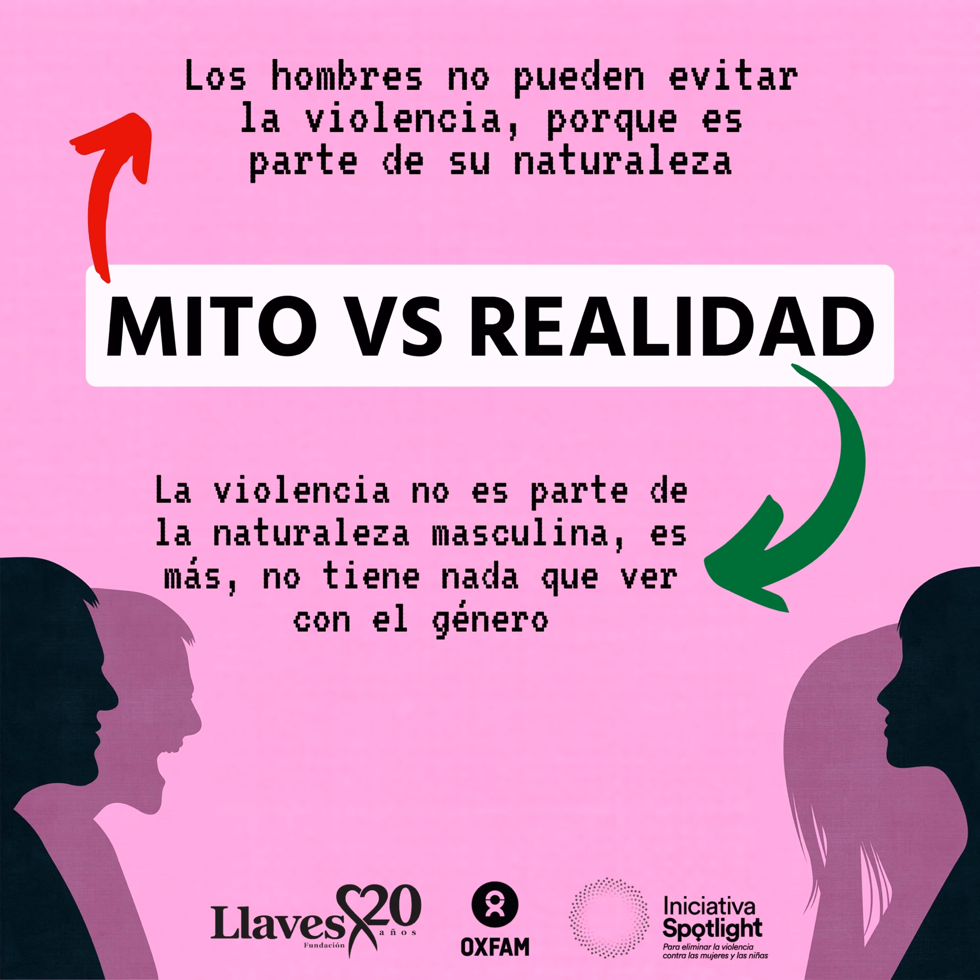 ¿Qué es la normalización de la violencia?