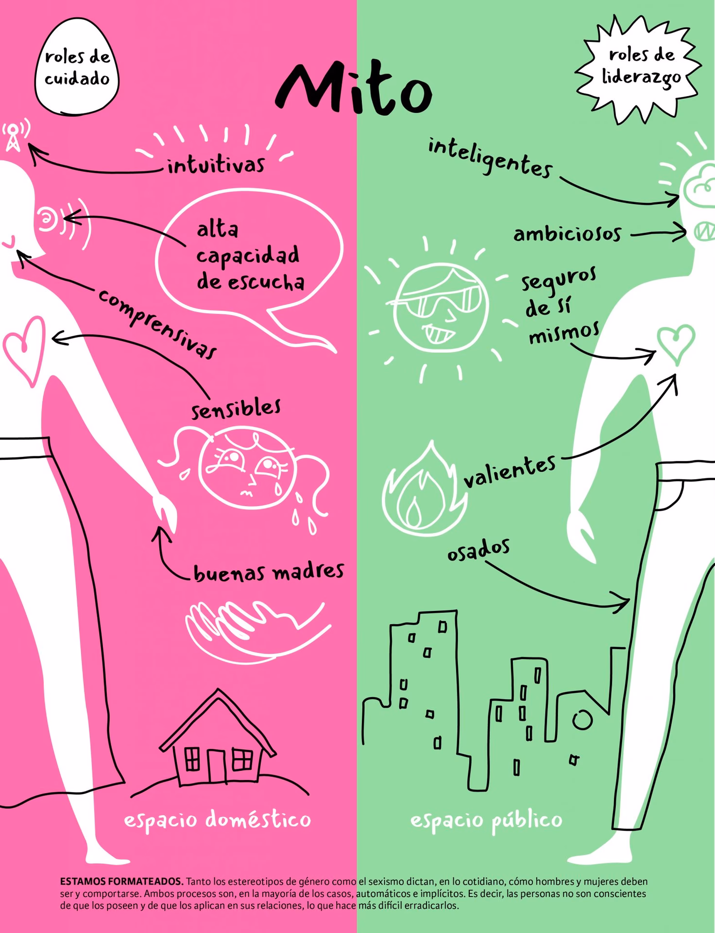 ¿Qué son los estereotipos de nacionalidad?