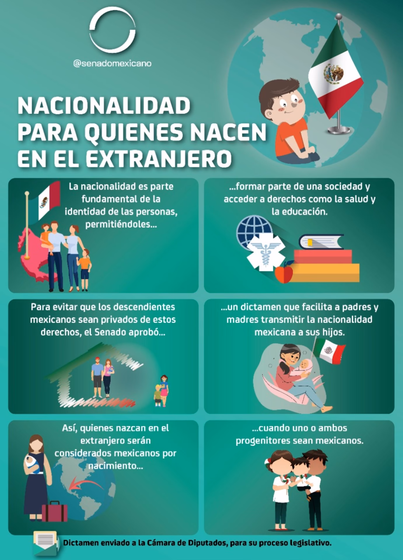 ¿Cómo darle la ciudadanía americana a mi hijo nacido en México?