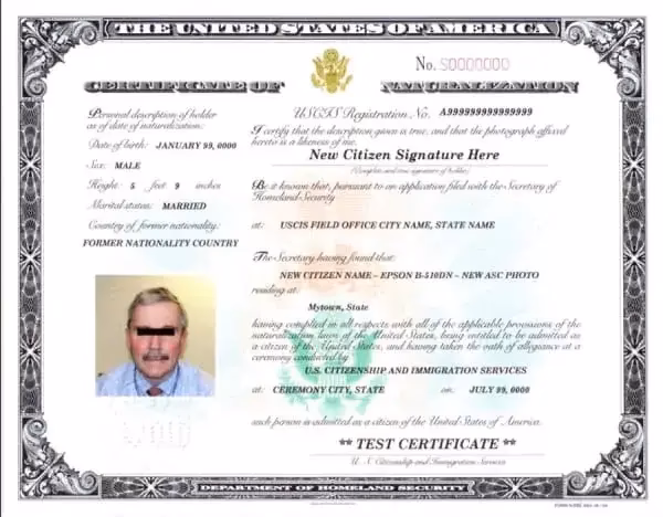 ¿Qué es un certificado de nacionalización?