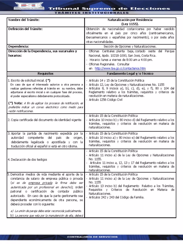 ¿Qué se necesita para sacar la cédula de residencia en Costa Rica?