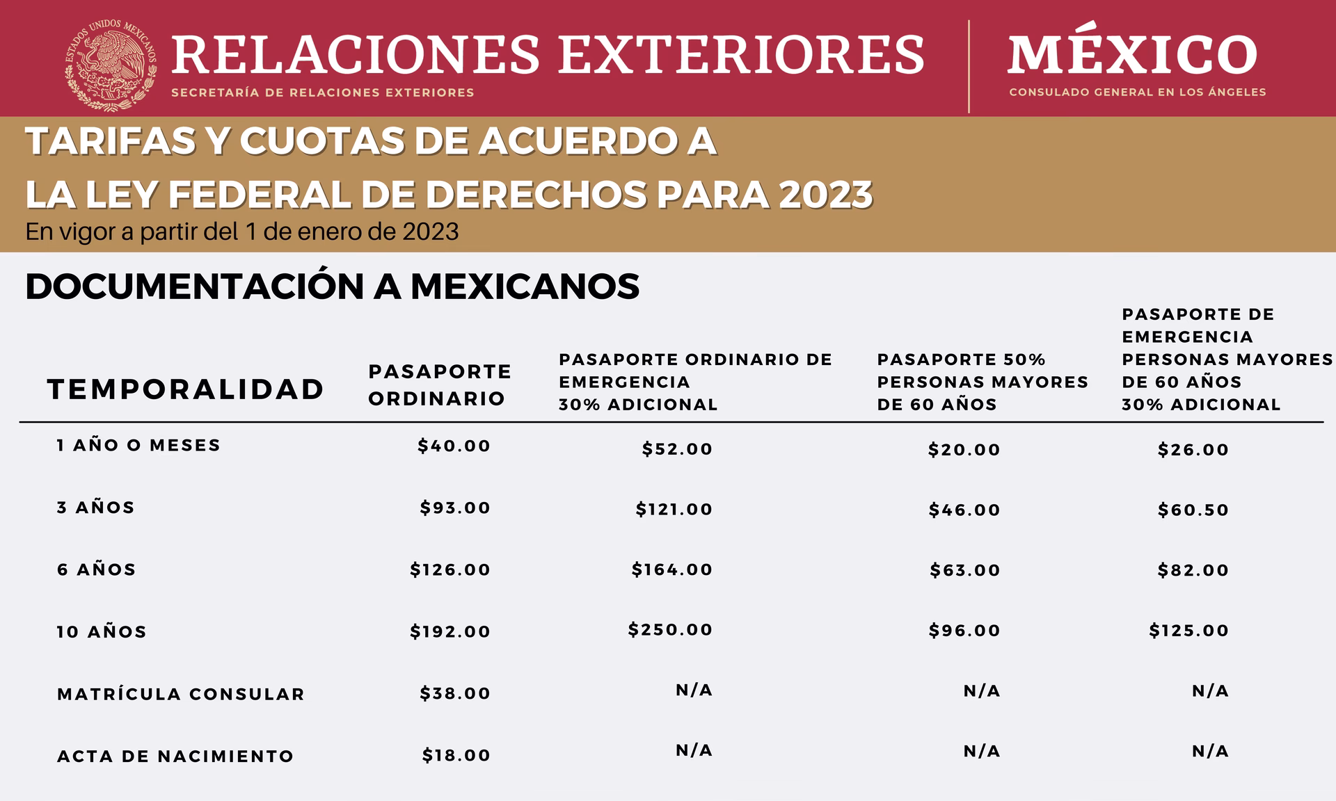 ¿Cómo sacar cita para naturalizar a un mexicano?